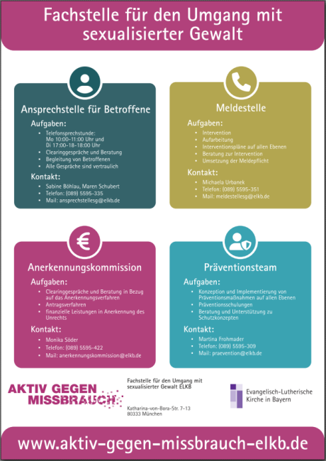 Aktiv gegen Missbrauch -Kontakte